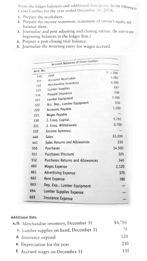 do the following for From the ledger balances and additional data given, do the follow Cross Lumber for the year ended Decemb