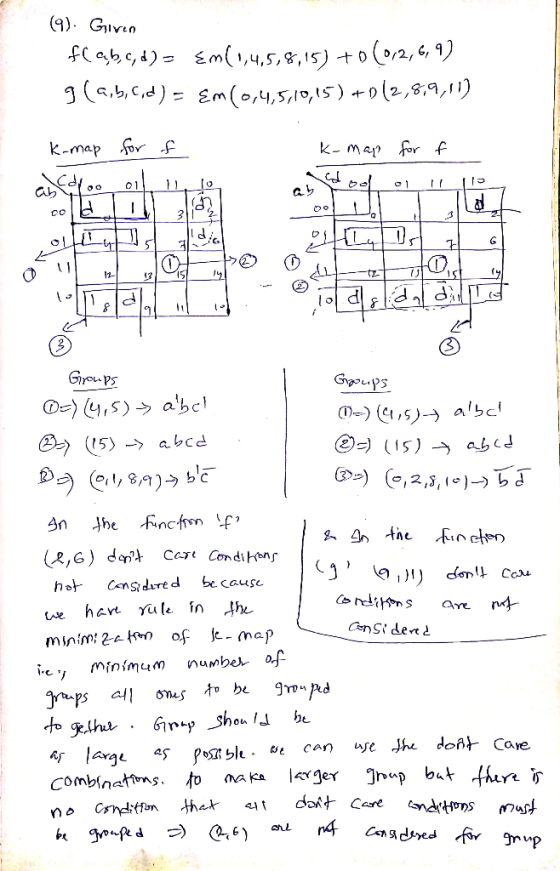 (9)- Glven k- map for f CO 12- @p (5) → abcd う@b 8,9).> b1c @g (15)う ay c d can G dered i.e.,minimum nube