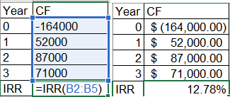 Year CF 0 -164000 52000 1 2 87000 71000 3 IRRIRR(B2 :B5) IRR Year CF 0 $(164,000.00) 1 52,000.00 2 87,000.00 3 71,000.00 12.7