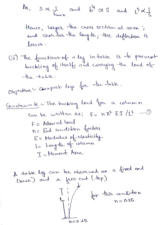 As, Sa+ Smax and 64 as b4 as and Bat the cross section al area , Hence, larger and shorter the length; the deflection ts les