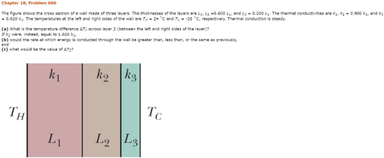 Chapter 18, Problem 060 The figure shows the cross section of a wall made of three layers. The thicknesses of the layers are L1, L2-0.600 LI, and L3 = 0.200 L1. The thermal conductivities are k1, k2-0.900 kl, and k3 0.620 kl. The temperatures at the left and right sides of the wall are TH-24 c and Tc-_20。c, respectively. Thermal conduction is steady. (a) what is the temperature difference ΔT, across layer 2 (between the left and right sides of the layer)? If k2 were, instead, equal to 1.020 k1, (b) would the rate at which energy is conducted through the wall be greater than, less than, or the same as previously, and (c) what would be the value of Δ 19 TH L1 L2 3