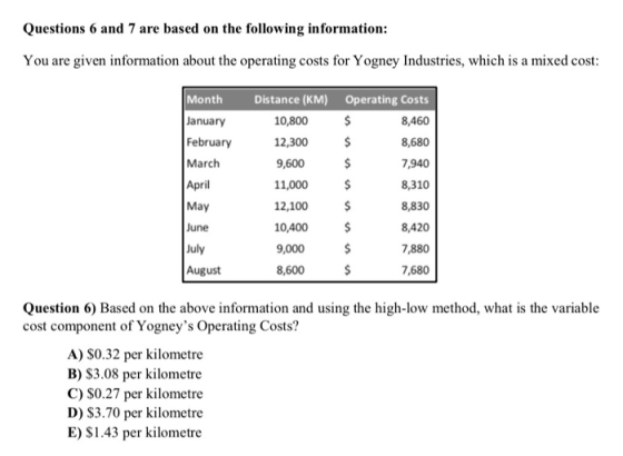 Questions 6 and 7 are based on the following information: You are given information about the operating costs for Yogney Indu