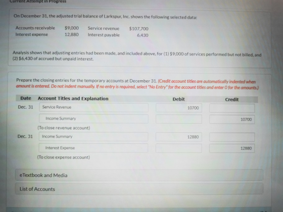 Current Attempt in Progress On December 31, the adjusted trial balance of Larkspur, Inc. shows the following selected data: A