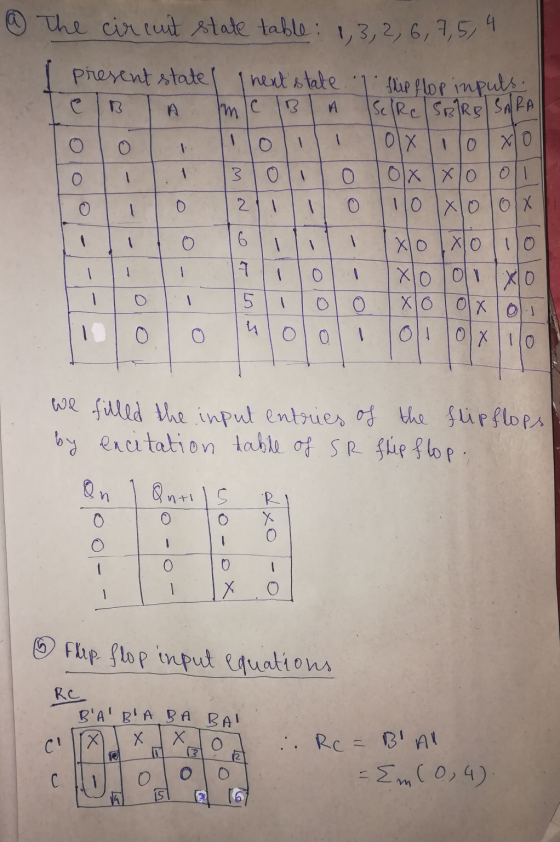 @ the circuit state table: 1, 3, 2, 6, 7,54 I present state next state. I flip flop inputs. Se Re SB/RB SARA Olx 0 Olx |x| 0
