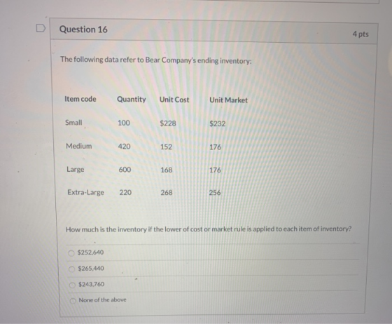 Question 16 4 pts The following data refer to Bear Companys ending inventory: Item code Quantity Unit Cost Unit Market Small