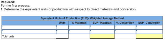 Required: For the first process: 1. Determine the equivalent units of production with respect to direct materials and convers