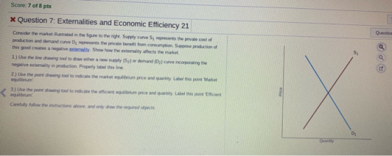 Score: 7 of 8 pts x Question 7: Externalities and Economic Efficiency 21 Question Consider the market illustrated in the figu