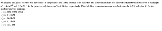An enzyme catalyzed reaction was performed in the presence and in the absence of an inhibitor. The Lineweaver Burk plot showe