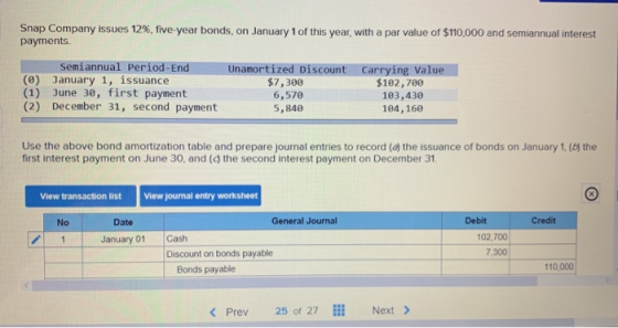 Snap Company issues 12%, five year bonds, on January 1 of this year, with a par value of $110,000 and semiannual interest pay
