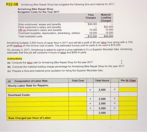 P22-3B Armstrong Bike Repair Shop has budgeted the following time and material for 2017 Armstrong Bike Repair Shop Budgeted C