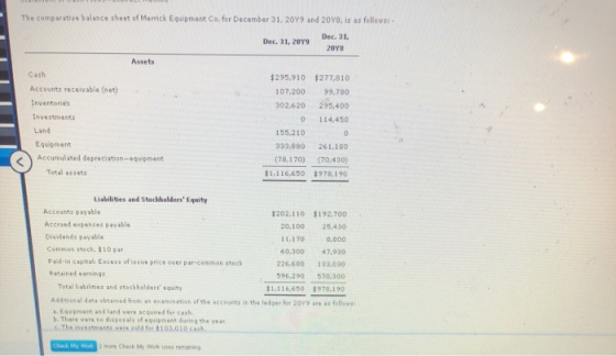The comparative balance sheet of Merrick Equipment Co. for December 31, 2019 and 2048, is as follows: Dec 31, 2049 Dec. 31. 2