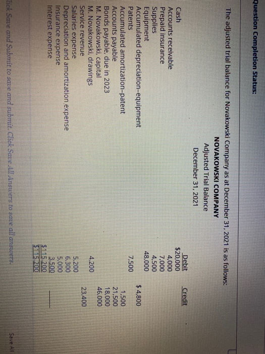 Question Completion Status: The adjusted trial balance for Novakowski Company as at December 31, 2021 is as follows: NOVAKOWS