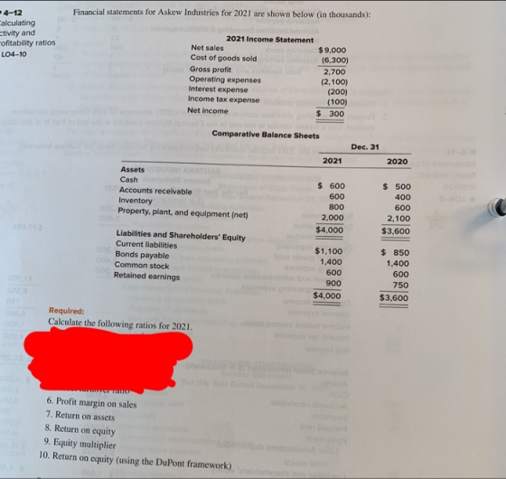 Financial statements for Askew Industries for 2021 are shown below in thousands): - 4-12 Calculating ctivity and ofitability