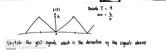 ETE) Penode I: 4 wo All Sketch a the gle) il signals which is the derivative of the signals above CamScanner