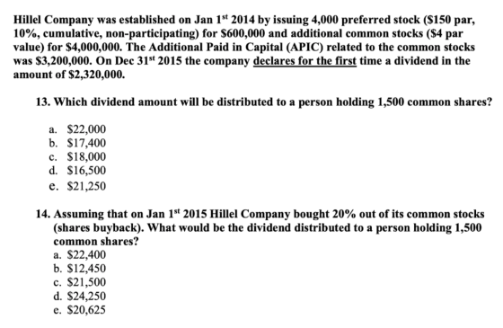 Hillel Company was established on Jan 1st 2014 by issuing 4,000 preferred stock ($150 par, 10%, cumulative, non-participating