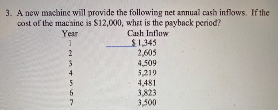 3. A new machine will provide the following net annual cash inflows. If the cost of the machine is $12,000, what is the payba