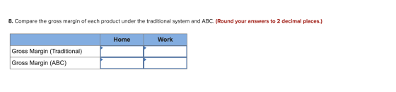 8. Compare the gross margin of each product under the traditional system and ABC. (Round your answers to 2 decimal places.) H
