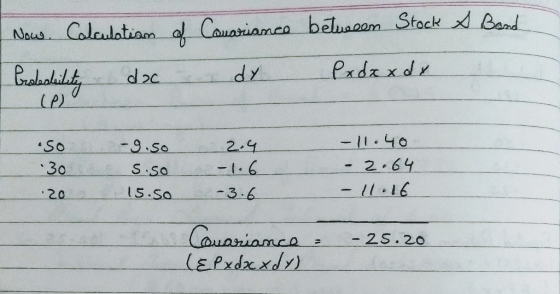 Band Nous Colculatiam a Cauariamea beluaaam Stock Pxdzxdr dy d2c LP) -I.40 So -9.50 2.4 - 2.64 - 1116 -1.6 30 S.sa 15.Sa 3.6