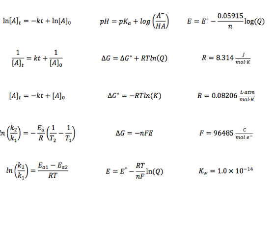 In[A]t = -kt + In[A]o pH = pKa +log ) E = E 0.05915 -log(0) n 1 [A] kt + 1 [A]. AG = AG° + RTIn(Q) R = 8.314 mol.K [A]t = -kt