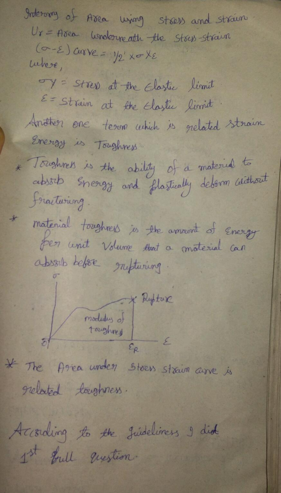 Jrderory of Adea wsing stows and straun Ur = Adea wnoerne ath the Stoes -strain uihere, Strep at the Elastie limit = Strain a