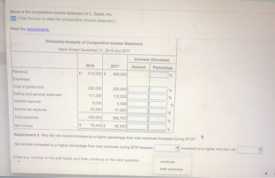 Below is the comparative income statement of C. Gabel, Inc. (Click the icon to view the comparative Income statement.) Read t