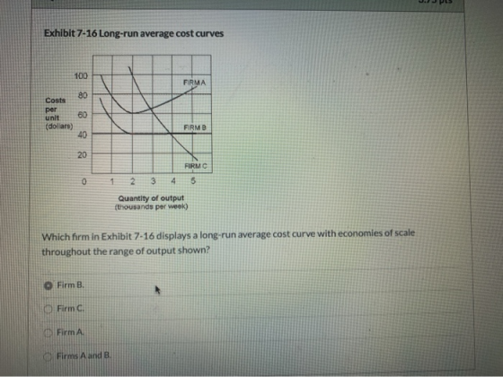 Exhibit 7-16 Long-run average cost curves 100 FIRMA 80 Costs per unit (dollars) 60 FIRMB 40 20 FIRMC 0 1 2 3 4 5 Quantity of