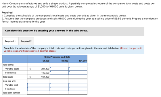 Harris Company manufactures and sells a single product. A partially completed schedule of the companys total costs and costs