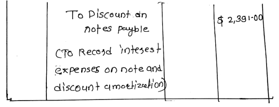 To Piscount an notes Peyble $ 2,3g 1-00 expenses on חote and discount cmotteHon