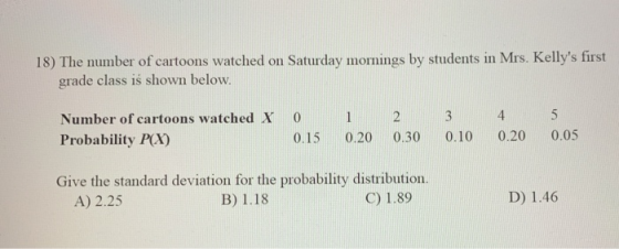 18) The number of cartoons watched on Saturday mornings by students in Mrs. Kellys first grade class is shown below. Number