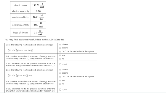 atomic mass 190.23 8 mol electronegativity 2.20 electron affinity 106.1 kr mol kJ ionization energy 840. mol kJ heat of fusio