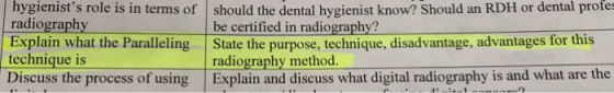 hygienists role is in terms of should the dental hygienist know? Should an RDH or dental protes radiography be certified in