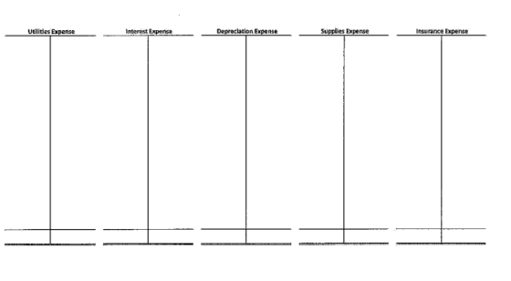 Utilities Expense Interest Expense___- Depreciation Expense Supplies Expense Insurance Expense