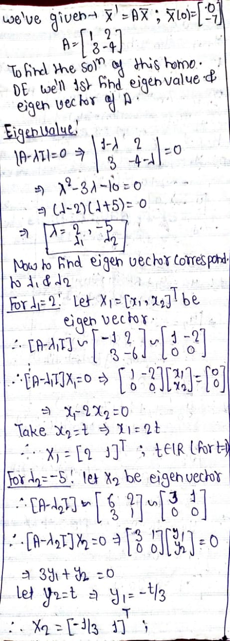 1 >> weve given + X=A8; 8101=[-2.] A>[3-4] To find the son of this como: De well ist hind eigen value & eigen vector of a
