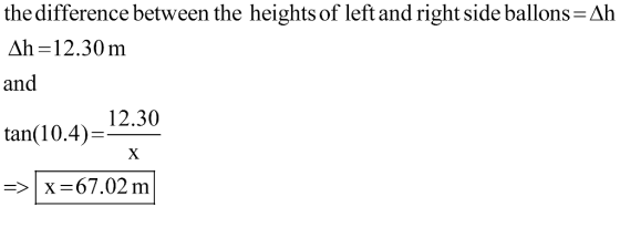 the difference between the heights of left and right side ballons-Ah Ah= 12.30 m and 12.30 tan(10.4)- => | x 67.02 m