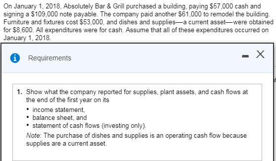 On January 1, 2018, Absolutely Bar& Grill purchased a building, paying $57,000 cash and signing a $109,000 note payable. The company paid another $61,000 to remodel the building Furniture and fixtures cost $53,000, and dishes and supplies-a current asset-were obtained for $8,600. All expenditures were for cash. Assume that all of these expenditures occurred on January 1, 2018 1 Requirements 1. Show what the company reported for supplies, plant assets, and cash flows at the end of the first year on its income statement, balance sheet, and statement of cash flows (investing only). Note: The purchase of dishes and supplies is an operating cash flow because supplies are a current asset