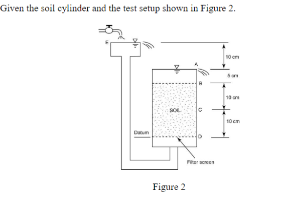 Given the soil cylinder and the test setup shown in Figure 2 10 cm 5 cm 10 cm SOIL 10 cm Datum Filter screen Figure 2