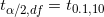 \small t_{\alpha /2,df}=t_{0.1,10}