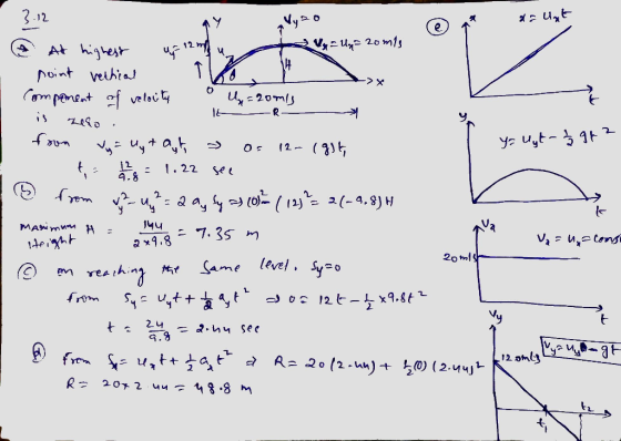 12. 2. a x9.8 level、Sy? O