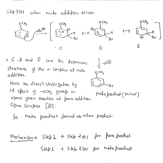 Slep 26 when meta addition occur. och; - IL Br Loo -n - CoD and a car the Resonance structures of the o Complex at meta addi