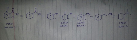 6 of origo MOST ACIDIC LEAST ACIDIC LEAST BASIC MOST BASIC