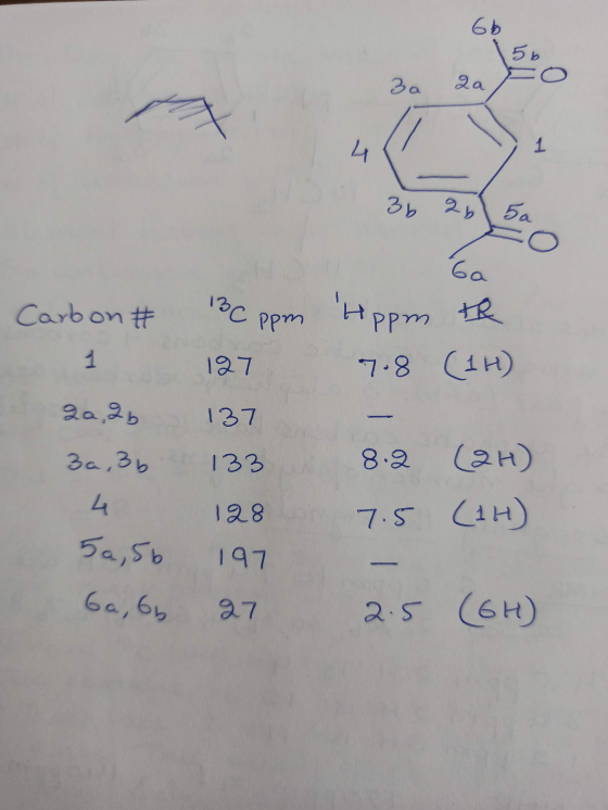 за 24 — О 3, 2, бо Hppm the 7-8 (1) Carbon 30ppm 1 137 2а,2, 137 3,3, 133 4 128 5а,Sь 197 6,6 37 8.2 7. s (ан) (ін) as (69)
