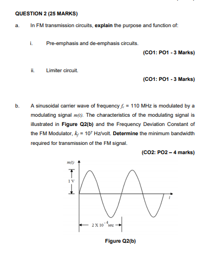 QUESTION 2 (25 MARKS) In FM transmission circuits, explain the purpose and function of: a. i. Pre-emphasis and de-emphasis ci