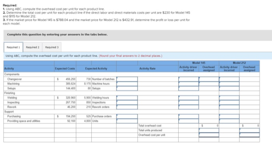 Required: 1 Using ABC, compute the overhead cost per unit for each product line 2. Determine the total cost per unit for each