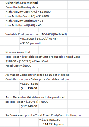 Using High Low Method From the following data High Activity Cost(HAC) $18900 Low Activity Cost(LAC) = $14100 High Activity un