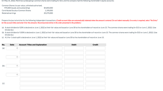 On May 31, 2022, Martinez Landscapings common shares were trading for $15, and the company had the following shareholders e