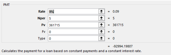PMT 1 Rate 99 Nper 5 Pv 361715 Fro Type o = 0.09 = 5 = 361715 1 = -92994.19807 Calculates the payment for a loan based on con