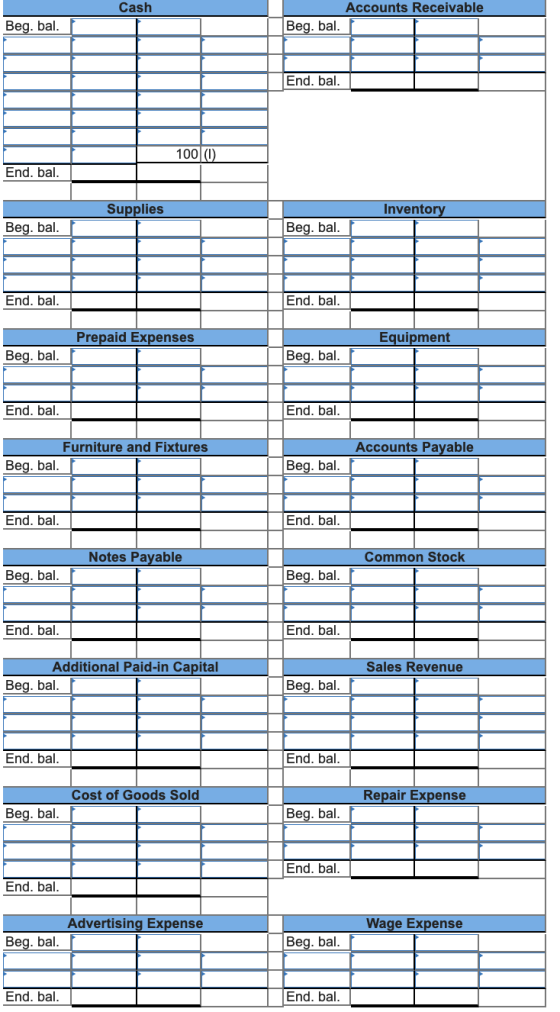 Cash Accounts Receivable Beg. bal. Beg. bal. End. bal. 100(0) End. bal. Supplies Inventory Beg. bal. Beg. bal. End. bal. End.