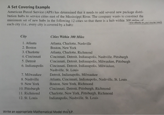 A Set Covering Example American Parcel Service (APS) has determined that it needs to add several new package distri- bution hubs to service cities east of the Mississippi River. The company wants to construct the minimum set of new hubs in the following 12 cities so that there is a hub within t each city (i.e. every city is covered by a hub): counse neds needs Tailor eBooks to your City Cities Within 300 Miles 1. Atlanta 2. Boston 3. Charlotte 4. Cincinnati 5. Detroit Atlanta. Charlotte. Nashville Boston, New York Atlanta. Charlotte. Richmond Cincinnati. Detroit. Indianapolis. Nashville. Pittsburgh Cincinnati, Detroit, Indianapolis, Milwaukee, Pittsburgh Cincinnati. Detroit, Indianapolis, Milwaukee. Nashville. St. Louis Detroit. Indianapolis, Milwaukee Atlanta. Cincinnati. Indianapolis, Nashville, St. Louis Boston. New York, Richmond Cincinnati. Detroit. Pittsburgh. Richmond Charlotte. New York, Pittsburgh. Richmond Indianapolis. Nashville, St. Louis 6. Indianapolis 7. Milwaukee 8. Nashville 9. New York 10. Pittsburgh I1. Richmond 12. St. Louis Write an appropriate Mathematical Model this LP.