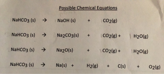 Possible Chemical Equations NaHCO3 (s) → NaOH (s) CO2(g) NaHCO3 (s) → Na2CO3(s) + CO2(g) + H2O(g) NaHCO3 (s) → Na2O(s) + CO2(