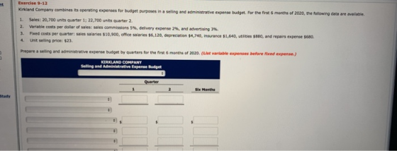 Exercise 9-12 ht Kirkdand Company combines its operating expenses for budget purposes in a selling and administrative expense